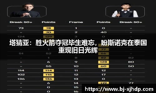 塔猜亚：胜火箭夺冠毕生难忘，盼斯诺克在泰国重现旧日光辉